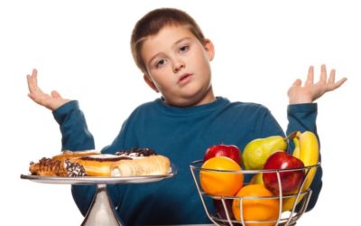 Obesità Infantile : Conseguenze sul comportamento del futuro adulto